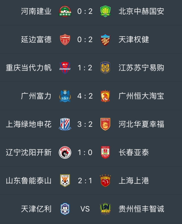 上港客场大胜权健，继续追赶榜首位置的简单介绍